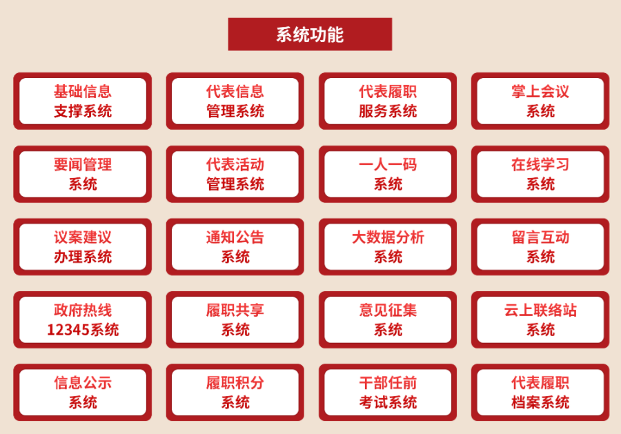 智慧人大平台系统功能